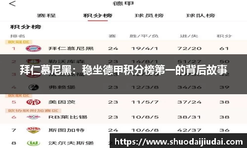 betway必威西汉姆联