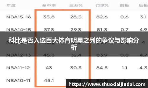 betway必威西汉姆联