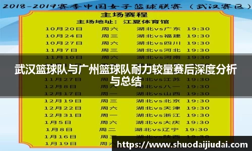 武汉篮球队与广州篮球队耐力较量赛后深度分析与总结