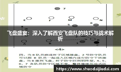 飞盘盛宴：深入了解西安飞盘队的技巧与战术解析
