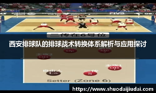 西安排球队的排球战术转换体系解析与应用探讨