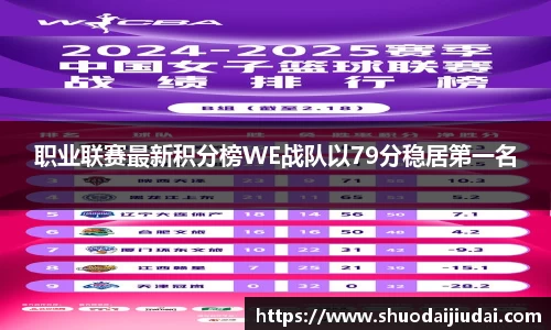 betway必威西汉姆联