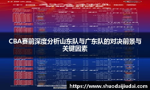 CBA赛前深度分析山东队与广东队的对决前景与关键因素