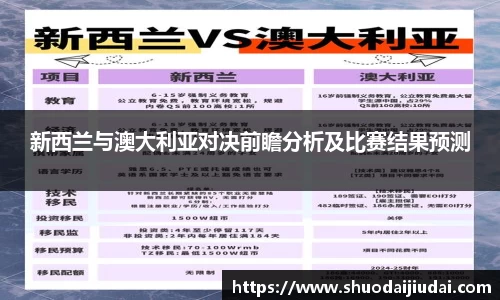 新西兰与澳大利亚对决前瞻分析及比赛结果预测