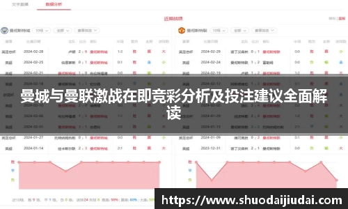曼城与曼联激战在即竞彩分析及投注建议全面解读