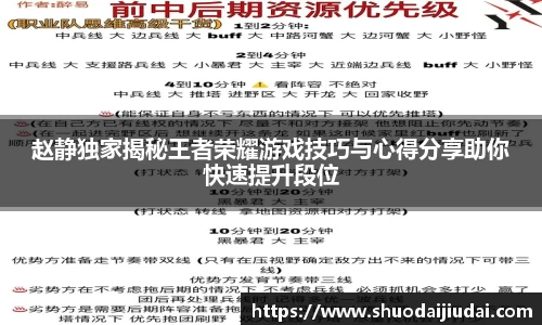 赵静独家揭秘王者荣耀游戏技巧与心得分享助你快速提升段位